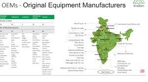 Which are the lowest priced. Top 25 Multibagger Stocks In Electric Vehicle Revolution In India In 2021 Stocksmantra