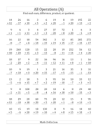 mixed operations worksheet all operations with facts from 1 to 20 mixed operations fill and sign printable template online us legal forms