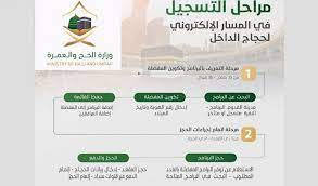 We did not find results for: ÙˆØ²Ø§Ø±Ø© Ø§Ù„Ø­Ø¬ ÙˆØ§Ù„Ø¹Ù…Ø±Ø© Ø±Ø§Ø¨Ø· ÙˆØ´Ø±ÙˆØ· Ø§Ù„ØªØ³Ø¬ÙŠÙ„ ÙÙŠ Ø§Ù„Ù…Ø³Ø§Ø± Ø§Ù„Ø¥Ù„ÙƒØªØ±ÙˆÙ†ÙŠ Ù„Ø­Ø¬Ø§Ø¬ Ø§Ù„Ø¯Ø§Ø®Ù„ 1441 Ù„Ù„Ù…ÙˆØ§Ø·Ù†ÙŠÙ† ÙˆØ§Ù„Ù…Ù‚ÙŠÙ…ÙŠÙ† Ø£Ø±Ø§ØªÙ€Ø¨Ù€Ø³
