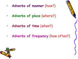 These are the adverb of place, time, intensity, manner, negation, purpose, affirmation, and frequency. Ppt Adverbs Of Manner How Adverbs Of Place Where Adverbs Of Time When Powerpoint Presentation Id 6955707