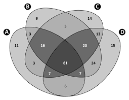Hennif tank wash joliet il ph: Effect Of Antimicrobial Growth Promoter Administration On The Intestinal Microbiota Of Beef Cattle Gut Pathogens Full Text