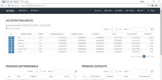 Bittrex Ans Usdt Mtl Btc Bittrex