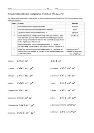 Hydrogen (h) hydrogen is element 1 on the periodic table with 1 electron when it's neutral. Periodic Table And Electron Configuration Worksheet With Answers Printable Pdf Download