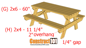 Traditional Picnic Table Plans Picnic Table Picnic Table Plans Picnic Table Bench