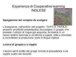 Esperienza Di Cooperative Learning Inglese Ppt Video Online Scaricare