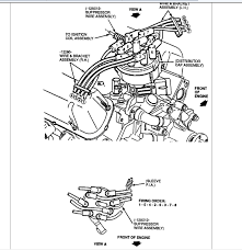 Platinum our basic spark plug design with the addition of a platinum center electrode tip that delivers precision firing, reduced gap erosion, more durability, and improved. Ford 302 Plug Wiring Diagram Wiring Diagram Circuit Title Circuit Title Pennyapp It