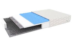 Die ikea fillan ist bereits ab 249 € in der größe 80 x 200 cm erhältlich. 7 Zonen Kinder Federkern Matratze Alabama 80x160 Kaufen Bei Hood De