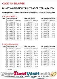 Disney World Tickets And 2021 Ticket Prices Yourfirstvisit Net Disney World Tickets Disney World Ticket Prices Disney World Prices