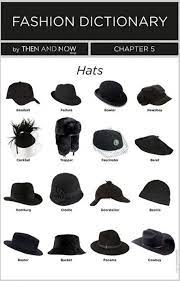 New Hat Fashion Art 42 Ideas Fashion Terms Fashion Dictionary Fashion Terminology