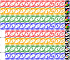 Here are strategies and tips not to be missed! Pin On Apprendre A Tirer Les Cartes