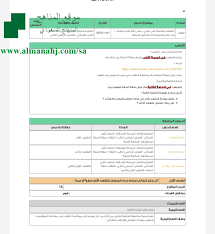 We did not find results for: ØªØ­Ø¶ÙŠØ± Ø¹ÙŠÙ† Ù„Ø¯Ø±Ø³ Ø§Ù„ØªØ´Ù‡Ø¯ ÙˆØ§Ù„ØµÙ„Ø§Ø© Ø¹Ù„Ù‰ Ø§Ù„Ù†Ø¨ÙŠ Øµ Ø§Ù„ØµÙ Ø§Ù„Ø«Ø§Ù†ÙŠ Ø§Ù„ÙÙ‚Ù‡ Ø§Ù„ÙØµÙ„ Ø§Ù„Ø«Ø§Ù†ÙŠ Ø§Ù„Ù…Ù†Ø§Ù‡Ø¬ Ø§Ù„Ø³Ø¹ÙˆØ¯ÙŠØ©