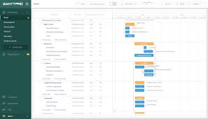 strategic retail planning template for retail management