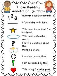 Close Reading Annotation Symbols Chart