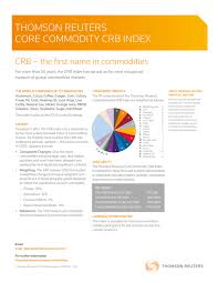 Topwebanswers.com has been visited by 1m+ users in the past month Thomson Reuters Core Commodity Crb Index