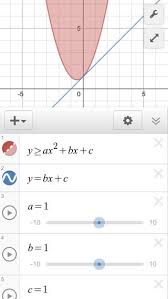 Graphing Calculator By Desmos Math Apps Graphing Calculator Graphing