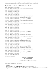 452 din 2 iulie 2010, în tot cuprinsul legii, sintagma oficiul tehnic de dispozitive. 2