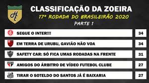 Veja a tabela de classificação do campeonato brasileirão: Classificacao Da Zoeira 17Âª Rodada Do Brasileirao 2020