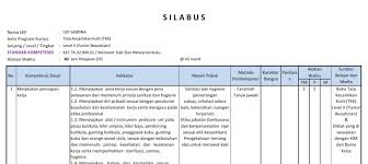 Contoh makalah, rpp & silabus. Contoh Silabus Dan Rpp