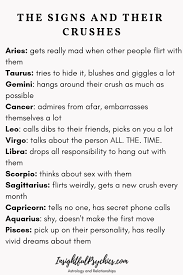 Here's what you need to know about the personality traits of the cancer zodiac sign, according to an astrologer. Love Compatibility Between Zodiac Signs Zodiac Signs Sagittarius Zodiac Signs Taurus Zodiac Signs Gemini