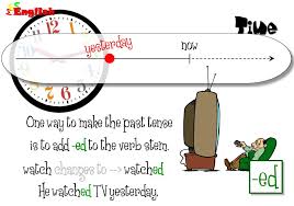 Resultado de imagen de esl games irregular verbs mes games