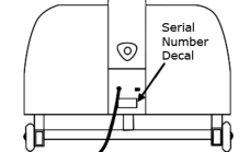 That's because android users may be running different versions of the operating system and because of variations in how the operating system is implemented across device brands. Serial Number Helper