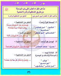 تلخ... - الصفحة الرسمية للشيخة وفاءعبد المنعم الشهيرة بوفاء شريف | فيسبوك