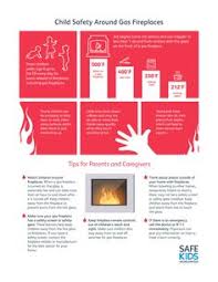 Please enter your username and password and then click log in. 23 Best Fire Safety Tips Ideas Fire Safety Tips Safe Fireplace Fire Safety