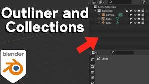 Image result for outliner