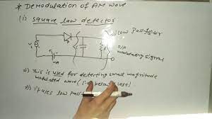 The latter needs clarification, the former is a simple am radio detector. Demodulation Of Am Envelope Detector Square Law Detector Communication System Youtube