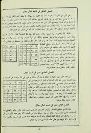 Check spelling or type a new query. Ø´Ù…Ø³ Ø§Ù„Ù…Ø¹Ø§Ø±Ù Ø§Ù„ÙƒØ¨Ø±Ù‰ Ø§Ù„Ù…Ø³Ù…Ù‰ Ø´Ù…Ø³ Ø§Ù„Ù…Ø¹Ø§Ø±Ù ÙˆÙ„Ø·Ø§Ø¦Ù Ø§Ù„Ø¹ÙˆØ§Ø±Ù ØªØ£Ù„ÙŠÙ Ø£Ø­Ù…Ø¯ Ø¨Ù† Ø¹Ù„ÙŠ Ø¨Ù† ÙŠÙˆØ³Ù Ø§Ù„Ø¨ÙˆÙ†ÙŠ Ø§Ù„Ù…ØªÙˆÙÙ‰ Ø³Ù†Ø© Ù¦Ù¢Ù¢Ù‡Ø¬ ÙˆÙŠÙ„ÙŠÙ‡ Ù…Ø¬Ù…ÙˆØ¹Ø© Ø£Ø±Ø¨Ø¹ Ø±Ø³Ø§Ø¦Ù„ Ù¡ Ø±Ø³Ø§Ù„Ø© Ù…ÙŠØ²Ø§Ù† Ø§Ù„Ø¹Ø¯Ù„ ÙÙŠ Ù…Ù‚Ø§ØµØ¯ Ø§Ø­ÙƒØ§Ù…