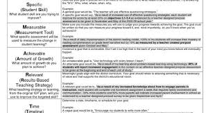 Goal Examples Writing A Smart Goal Smart Goals Examples Smart Goals Template Smart Goals