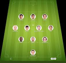 Fredrikstad vs Bodø/Glimt match lineup | Eliteserien · 4 Sep 2026