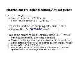 The normal values listed here—called a reference range—are just a guide. Regional Citrate Anticoagulation Rca In Crrt Dr Anne