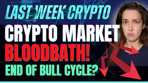Strange as it may seem, the fault of this widespread collapse is not all of elon musk's tweets. Crypto Market Bloodbath End Of Bull Cycle Last Week Crypto Youtube