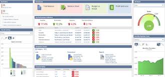 Learn more about netsuite crm pricing, free trial and demo in this detailed review guide. Netsuite Review Pros Cons 2021 Best Business Management Software