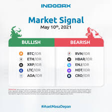 Kabar yang akan membawa zil 1 bulan mei pump jutaan orang. Yy2 Tsbfopuem