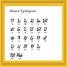 Panglayar, menambah konsonan r pada akhir suku kata. Aksara Sunda Kaganga Baku Font Sejarah Contoh Tulisan