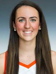 2016 Women's Lacrosse Roster