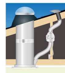 Natural Light Tubular 10 Skylight Exhaust Vent Kit Tubular Skylights Skylight Solar Tubes