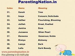 Pin On Muslim Baby Girl Names With Meaning