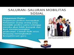 Mobilitas sosial itu apa sih? Saluran Mobilitas Sosial Materi Ips Kelas 8 Semester 1 Youtube
