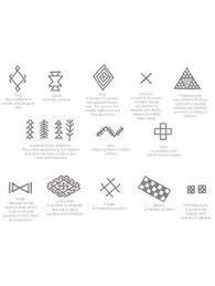 Résultat de recherche d'images pour "berber motifs"