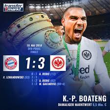 The match was played on 19 may 2018 at the olympiastadion in berlin. Rebic Bruder Schlag Den Ball Lang Transfermarkt De ÙÙŠØ³Ø¨ÙˆÙƒ