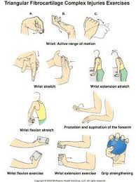 Pin By Cbd College On Ot Hand Therapy Physical Therapy Exercises Physical Therapy