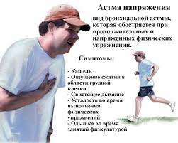 Kak Lechit Bronhialnuyu Astmu Narodnymi Sredstvami V Domashnih Usloviyah