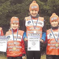 · 0 ratings · 0 reviews. Willinger Nachwuchs Stark Regionalsport