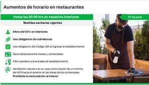 Jun 07, 2021 · la ciudad de méxico se sitúa, por primera vez, en el color verde del semáforo epidemiológico; Cdmx Y Edomex Avanzan A Semaforo Verde Por Covid 19 El Sol De Mexico Noticias Deportes Gossip Columnas