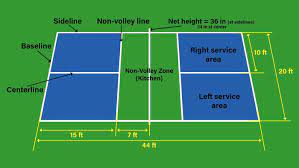 We did not find results for: How To Build An Outdoor Pickleball Court Anywhere Ultimate Guide