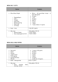 Ilmu ini saya ambil dari sini tepung 1/4 cup = 30gm 1/2 cup = 60gm 1 cup = 125gm 6 3/4 cups = 1kg by wakdo on no view.resepi bahulu gulung sukatan cawan makaroni goreng azie kitchen recent posts.nak keras sikit sila tambah sukatan. Sukatan Susu Gram Ke Ml