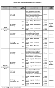 Menerusi portal rasmi lembaga peperiksaan malaysia (lpm), tarikh peperiksaan upsr 2018 adalah mulai 20, 24, 25, 26 dan 27 september calon diingatkan membuat persediaan menghadapi peperiksaan sebenar upsr dengan mendapatkan pelbagai koleksi soalan percubaan upsr. Soalan Percubaan Upsr 2019 J Kosong W